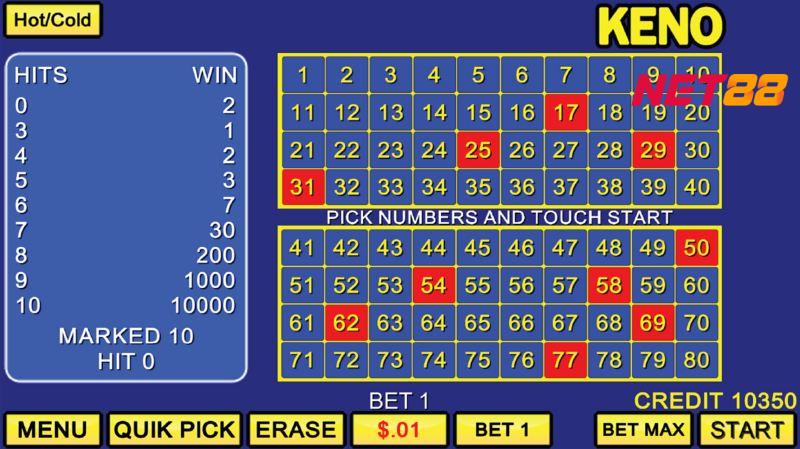 Các Chiến Thuật Để Thắng Lớn Trong Game Keno Net88